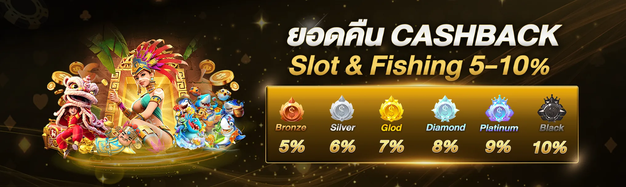 gambit888 ทางเข้า